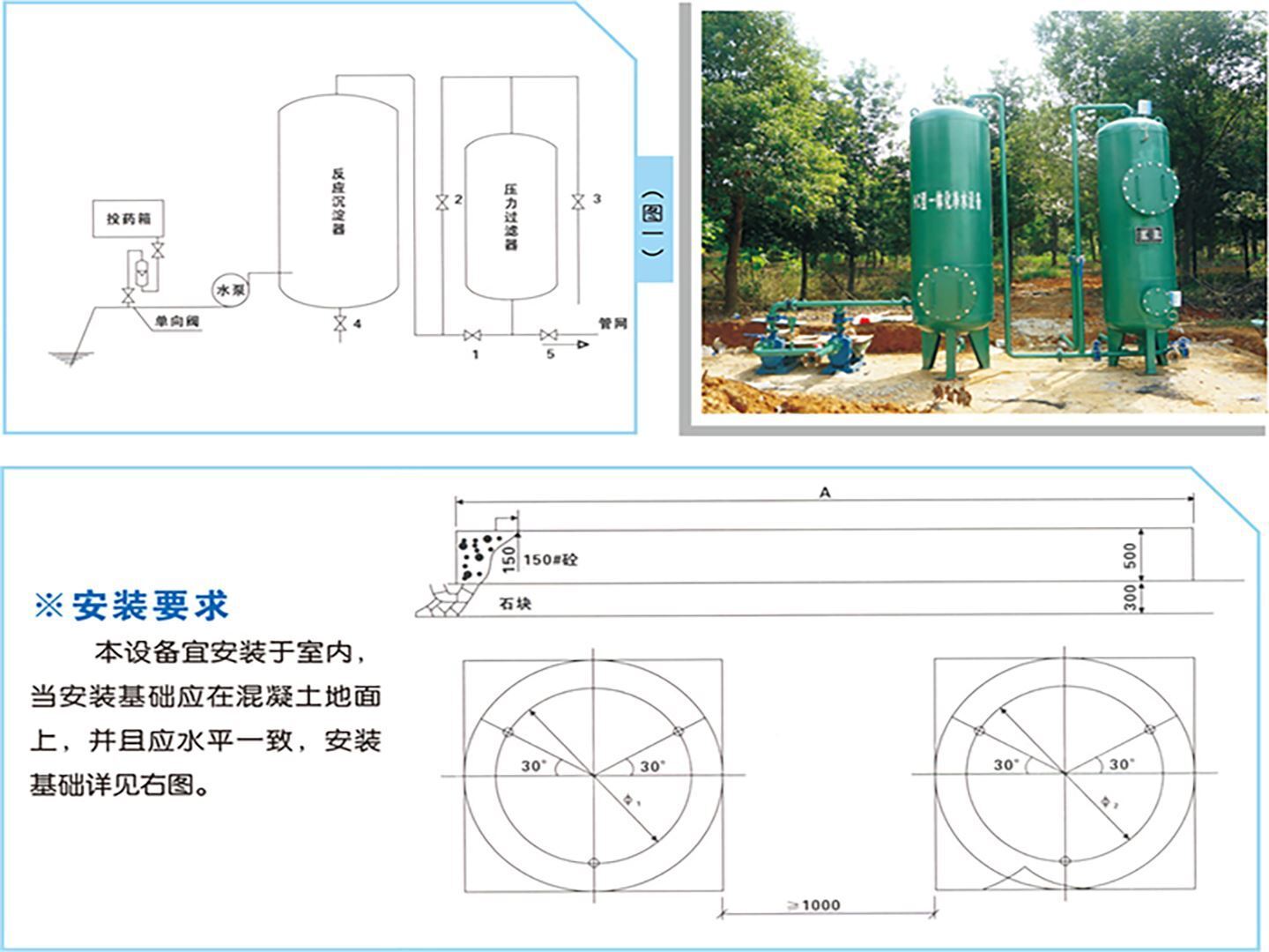組合式一體化凈水設備安裝示意圖 組合式一體化凈水設備安裝示意圖